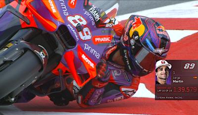 Jorge Martin