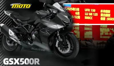 Η Suzuki βγάζει GSX500 στην Κίνα! Γιατί είναι σημαντικό μοντέλο και ποια είναι η Haojue