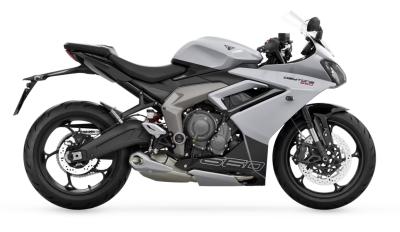 Recall Daytona 660 USA