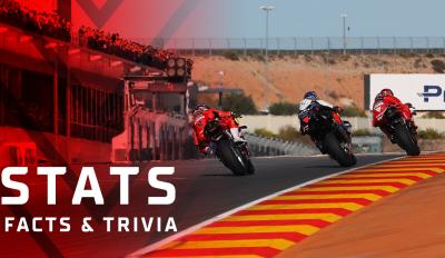 WSBK Aragon