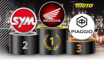 Ταξινομήσεις εταιρειών, Ιανουάριος 2026