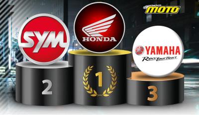 Ταξινομήσεις μοτοσυκλετών Φεβρουάριος 2026 Ελλάδα