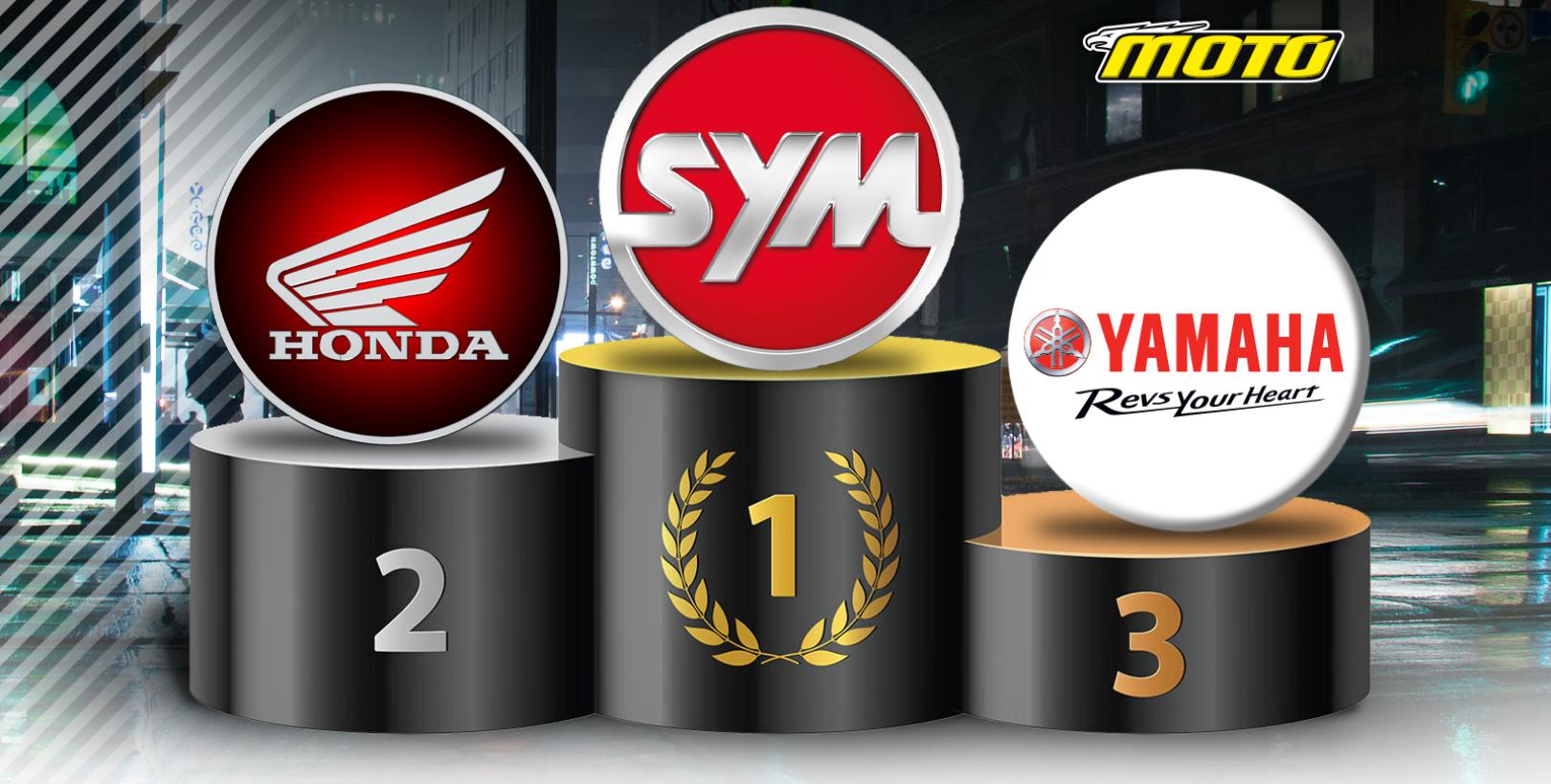 Ταξινομήσεις Νοεμβρίου 2025 και 11μήνου 2025