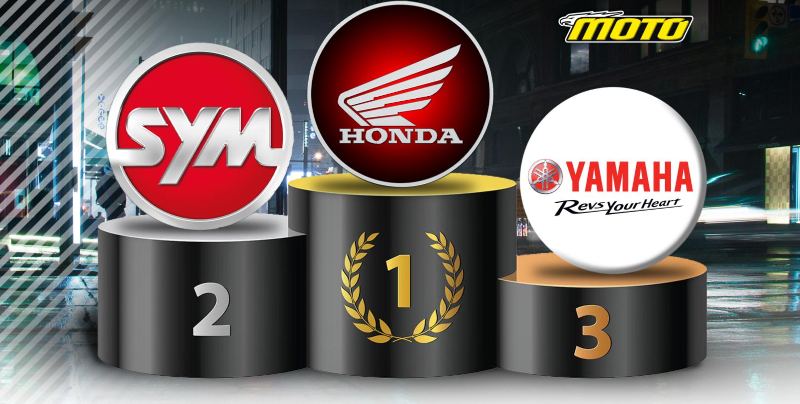 Ταξινομήσεις μοτοσυκλετών και εταιρειών Νοέμβριος 2025 και 11μηνο 2025