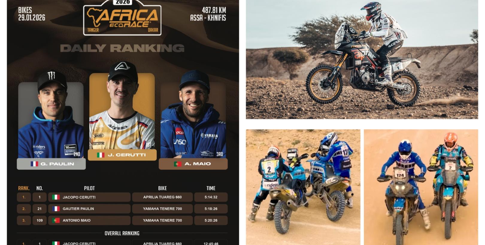 Africa Eco Race 2026 - 4th stage