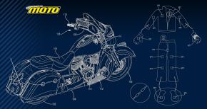 motomag Indian – Πατέντα για ενσύρματη θέρμανση στον ρουχισμό του αναβάτη