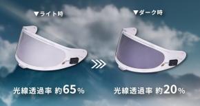 Shoei e:drylens φωτοχρωμική LCD ζελατίνα 2025