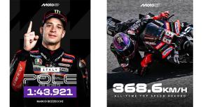 MotoGP Mugello: ΟΛΑ APRILIA! Pole Position με ρεκόρ γύρου για Bezzecchi – Ρεκόρ τελικής για Martin!
