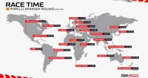 WSBK Jerez